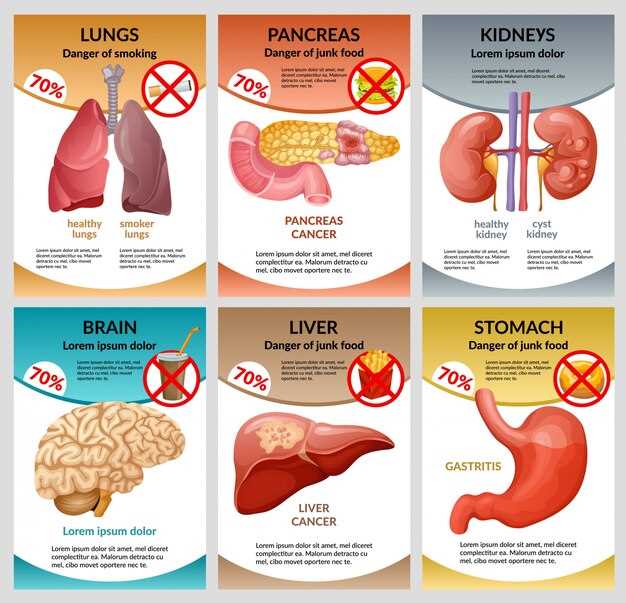 Impact on Liver Function