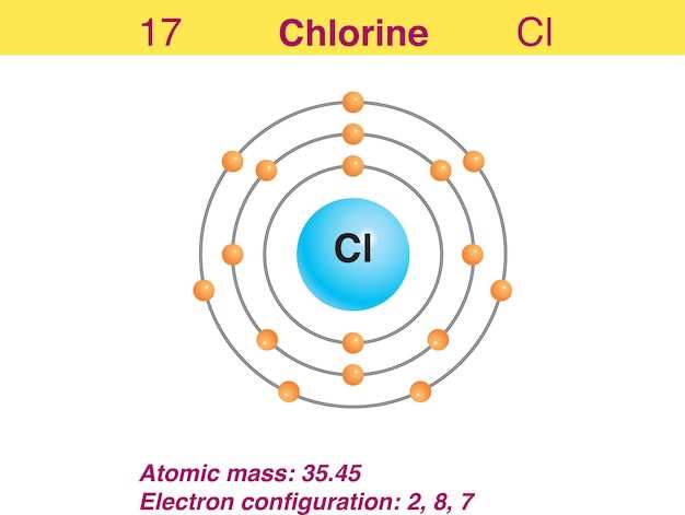 Are cymbalta and duloxetine the same