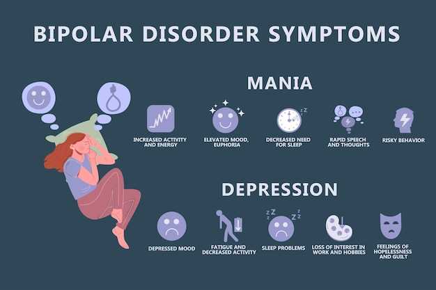 Cymbalta duloxetine withdrawal symptoms