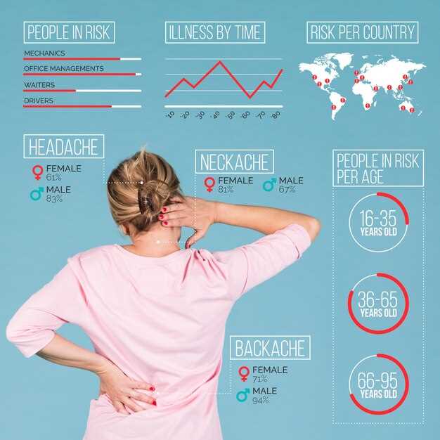 Duloxetine and pain relief