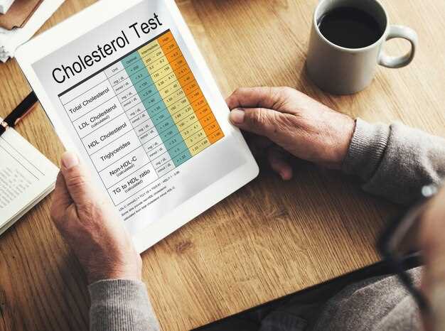 Duloxetine cholesterol